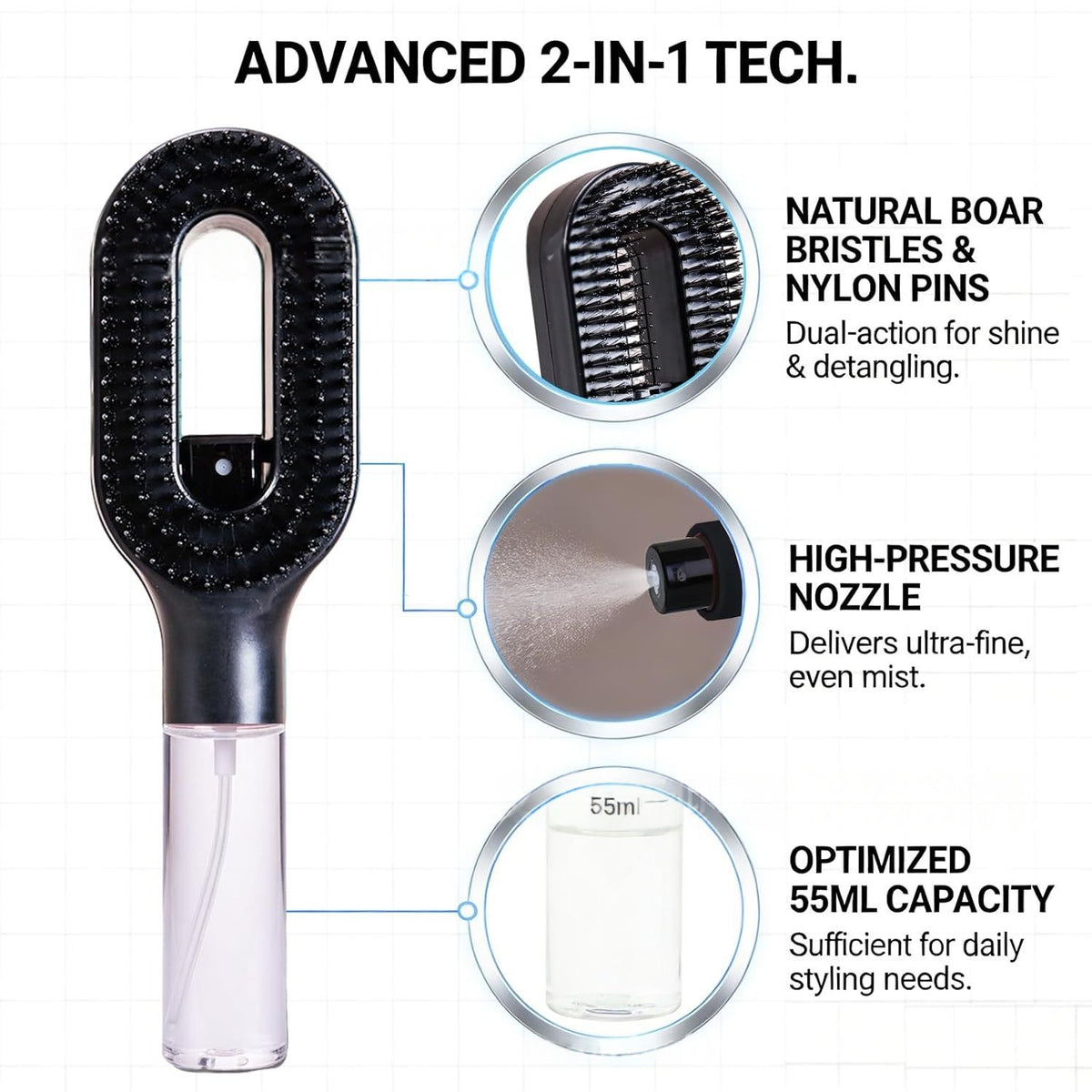 The Clefti Brush