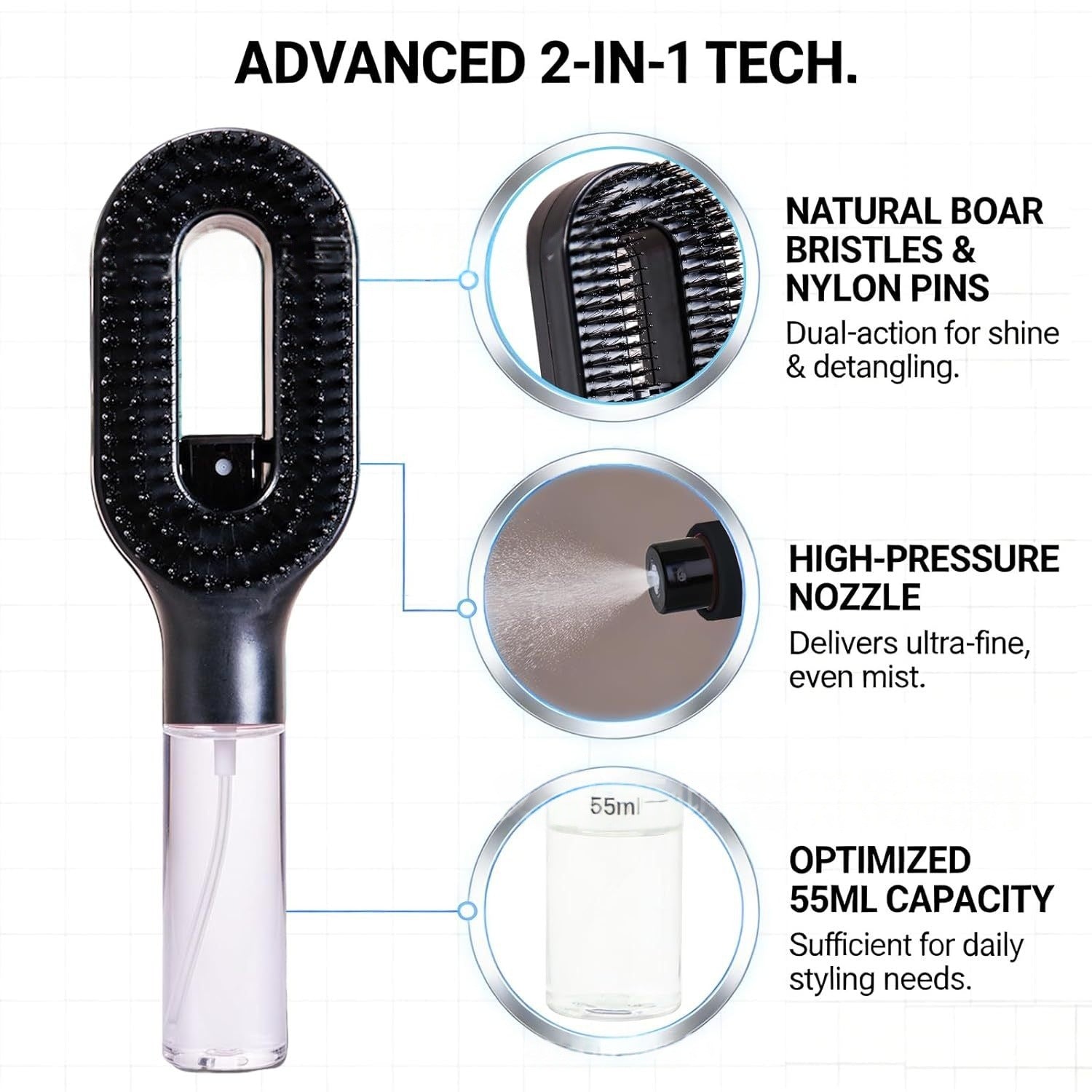 The Clefti Brush